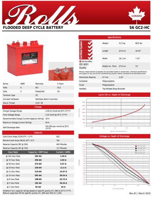 batterie 6 v décharge profonde